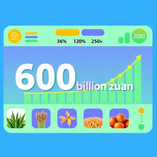 累计成交额突破600亿元，脱贫地区农副产品销售平台成效显著(图1)