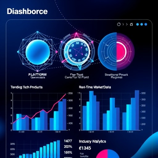 平台治理新动作与科技新品动向,行业动态与市场反应一览(图1) 平台治理新动作与科技新品动向,行业动态与市场反应一览(图1)