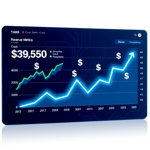 可灵AI营收表现亮眼|四季度收入达3.4亿(图1) 可灵AI营收表现亮眼|四季度收入达3.4亿(图1)