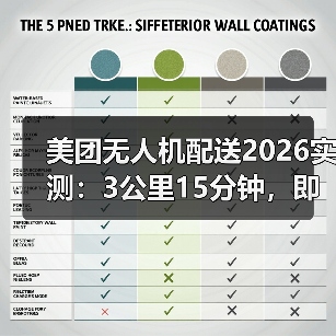 美团无人机配送2026实测:3公里15分钟,即时零售的“最后一公里”被重新定义了(图2) 美团无人机配送2026实测:3公里15分钟,即时零售的“最后一公里”被重新定义了(图2)