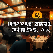 腾讯2026招1万实习生:技术岗占6成,AI人才储备战打响(图3) 腾讯2026招1万实习生:技术岗占6成,AI人才储备战打响(图3)