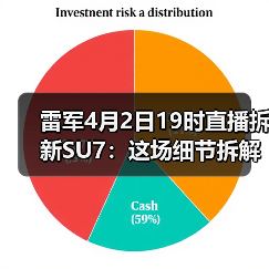 雷军4月2日19时直播拆新SU7:这场细节拆解藏了哪些硬货?(图3) 雷军4月2日19时直播拆新SU7:这场细节拆解藏了哪些硬货?(图3)