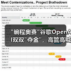 编程奥赛谷歌OpenAI双双夺金，高管高喊历(图2)