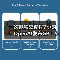 一次能独立编程7小时!OpenAI发布GPT-5-Codex(图4) 一次能独立编程7小时!OpenAI发布GPT-5-Codex(图4)