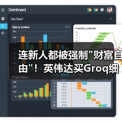 连新人都被强制 连新人都被强制财富自由!英伟达买Groq细节曝(图4)
