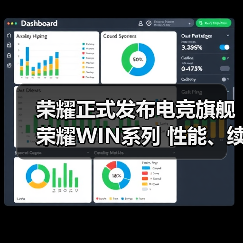 荣耀正式发布电竞旗舰荣耀WIN系列 性能、续航、(图1)