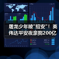 屠龙少年被