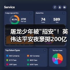 屠龙少年被招安！英伟达平安夜豪掷200亿，老(图4)