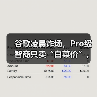 谷歌凌晨炸场,Pro级智商只卖“白菜价”,OpenA(图3) 谷歌凌晨炸场,Pro级智商只卖“白菜价”,OpenA(图3)