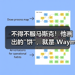 不得不服马斯克！他画出的