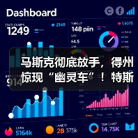 马斯克彻底放手,得州惊现“幽灵车”!特斯拉股(图1) 马斯克彻底放手,得州惊现“幽灵车”!特斯拉股(图1)