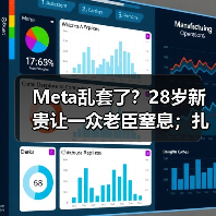Meta乱套了?28岁新贵让一众老臣窒息;扎克伯格(图1) Meta乱套了?28岁新贵让一众老臣窒息;扎克伯格(图1)
