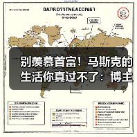 别羡慕首富!马斯克的生活你真过不了:博主亲测(图1) 别羡慕首富!马斯克的生活你真过不了:博主亲测(图1)