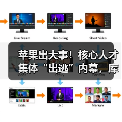 苹果出大事!核心人才集体“出逃”内幕,库克为(图2) 苹果出大事!核心人才集体“出逃”内幕,库克为(图2)