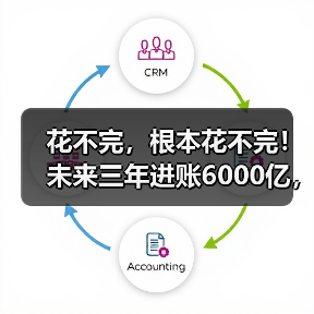 花不完,根本花不完!未来三年进账6000亿,英伟(图2) 花不完,根本花不完!未来三年进账6000亿,英伟(图2)
