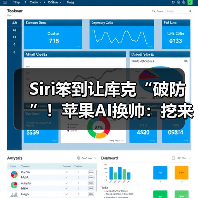 Siri笨到让库克“破防”!苹果AI换帅:挖来印度(图1) Siri笨到让库克“破防”!苹果AI换帅:挖来印度(图1)
