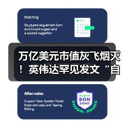 万亿美元市值灰飞烟灭!英伟达罕见发文“自证清(图1) 万亿美元市值灰飞烟灭!英伟达罕见发文“自证清(图1)