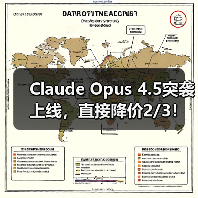 Claude Opus 4.5突袭上线，直接降价2/3！首批用(图2)