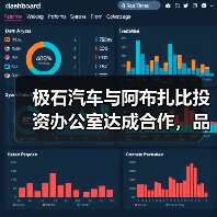 极石汽车与阿布扎比投资办公室达成合作，品牌区(图1)