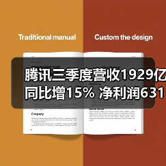 腾讯三季度营收1929亿同比增15% 净利润631亿同(图2)