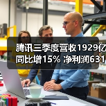 腾讯三季度营收1929亿同比增15% 净利润631亿同(图4)