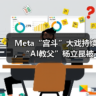 Meta“宫斗”大戏持续，“AI教父”杨立昆被“气(图4)