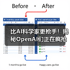 比AI科学家更抢手!揭秘OpenAI们正在疯抢的“神(图3) 比AI科学家更抢手!揭秘OpenAI们正在疯抢的“神(图3)