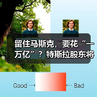 留住马斯克，要花“一万亿”？特斯拉股东将投下(图3)