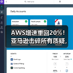 AWS增速重回20%！亚马逊击碎所有质疑，盘后市值(图4)