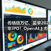 传估值万亿、最早2026年IPO！OpenAI上市在即，(图4)