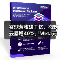 谷歌营收破千亿,微软云暴增40%,Meta元宇宙日(图1) 谷歌营收破千亿,微软云暴增40%,Meta元宇宙日(图1)