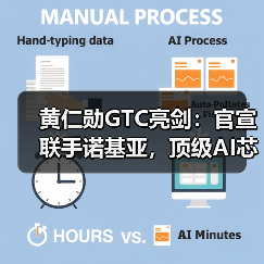 黄仁勋GTC亮剑：官宣联手诺基亚，顶级AI芯片回(图4)