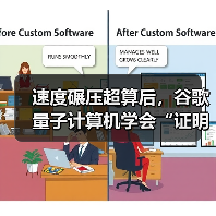 速度碾压超算后,谷歌量子计算机学会“证明我算(图2) 速度碾压超算后,谷歌量子计算机学会“证明我算(图2)