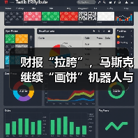 财报“拉胯”，马斯克继续“画饼”机器人与