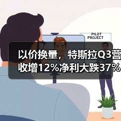 以价换量,特斯拉Q3营收增12%净利大跌37%(图2) 以价换量,特斯拉Q3营收增12%净利大跌37%(图2)
