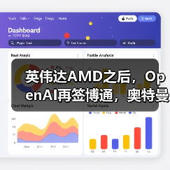 英伟达AMD之后，OpenAI再签博通，奥特曼终极野(图3)