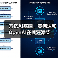 万亿AI基建，英伟达和OpenAI在疯狂