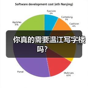你真的需要温江写字楼吗？(图4)