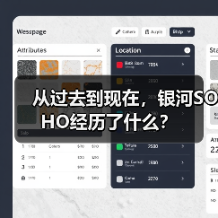 从过去到现在，银河SOHO经历了什么？(图4)