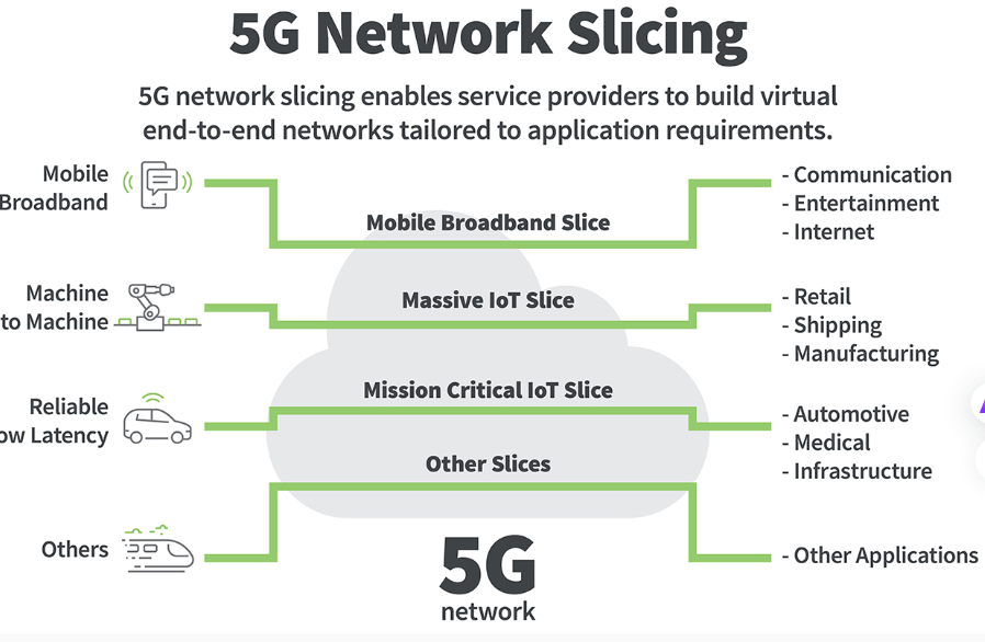 云计算与边缘计算融合:2025年企业数字化转型新引擎(图2) 云计算与边缘计算融合:2025年企业数字化转型新引擎(图2)
