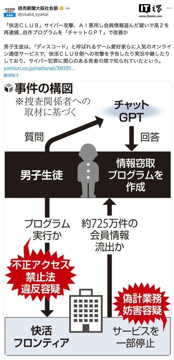 17 岁少年借 ChatGPT 编恶意程序 窃取日本最大网咖 725 万条会员信息(图2)