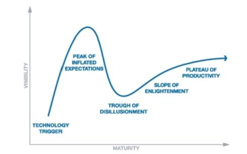 不谋而合的“云计划”,但时代的主题已不再是BAT的“三国杀” 不谋而合的“云计划”,但时代的主题已不再是(图2)