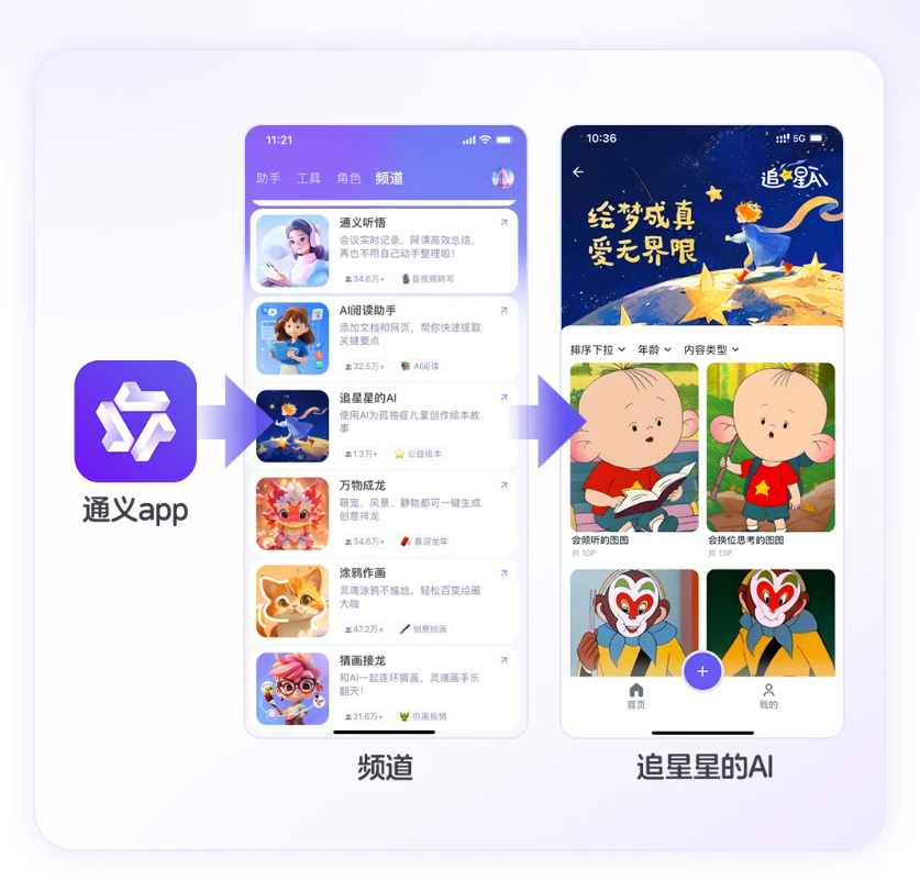 阿里“通义”APP宣布上线特殊AI绘本工具“追星星的AI，国内首个关照孤独症儿童 - 众森 IT 新媒体资讯网