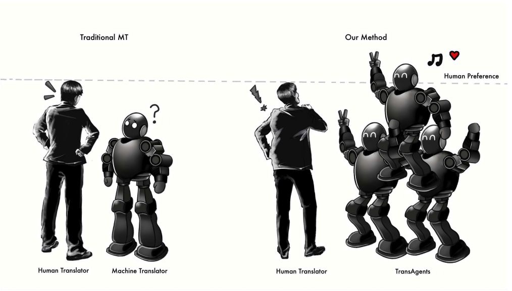 成本只有专业译者的 1/80，腾讯“AI 翻译公司”TransAgents 上线 - 众森 IT 新媒体资讯网