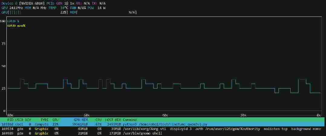不上云、不租卡，如何优雅地在本地微调Qwen-VL-30B？(图2)