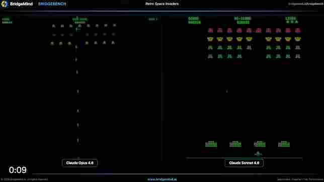 Claude Sonnet 4.6性能飞跃，成本优势引发市场震动(图1)